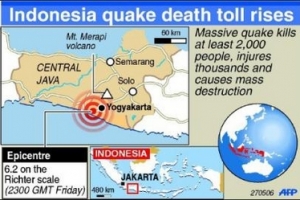 印尼爪哇島中部於當地時間5月27日晨六點鐘發生黎克特制6.2 級地震。（AFP/Graphic/Martin Megino) <br/>